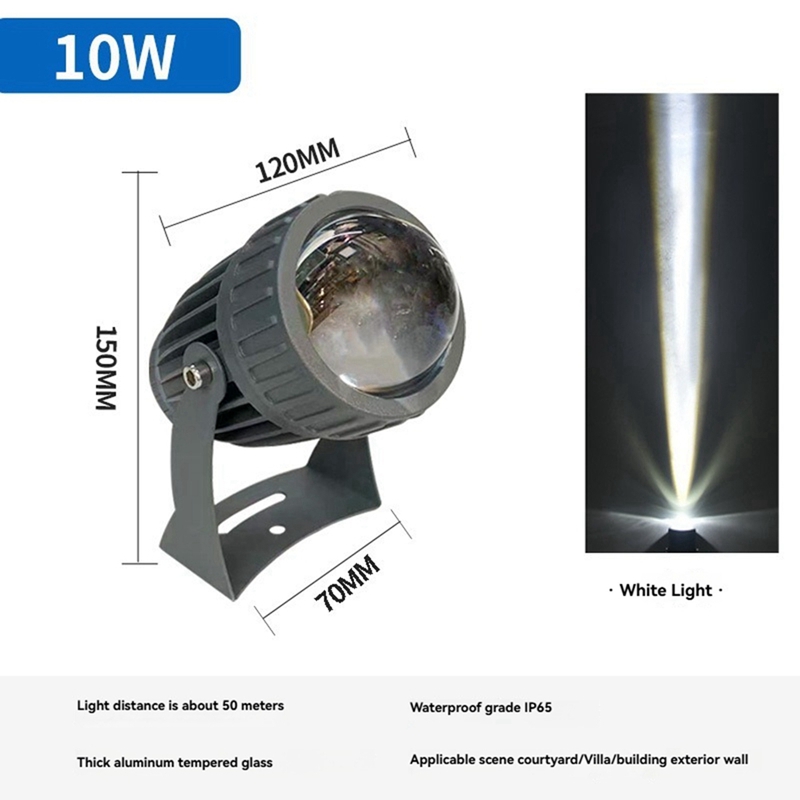 Focos LED de pared para jardín - Lighting Decor Outdoor reseña y precio