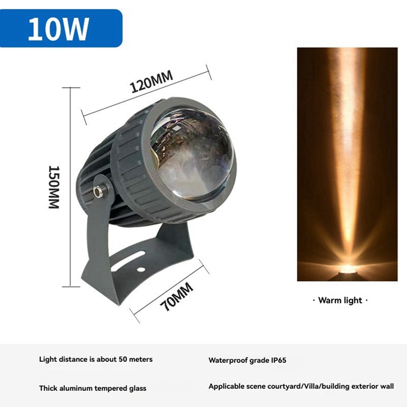 Focos LED de pared para jardín - Lighting Decor Outdoor reseña y precio