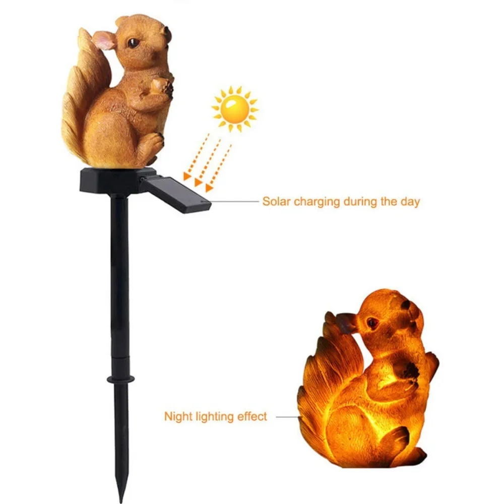 Luz LED Solar impermeable para - Decor Lighting Pack reseña y precio